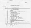 X-15 flight 1, flight summary form draft copy