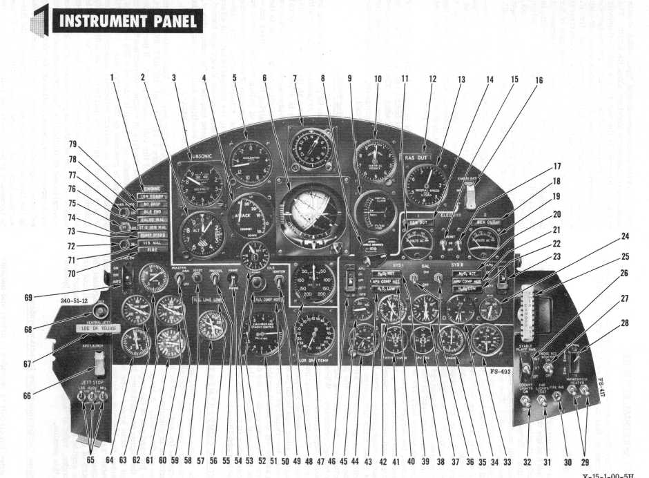 X-15 instrument panel