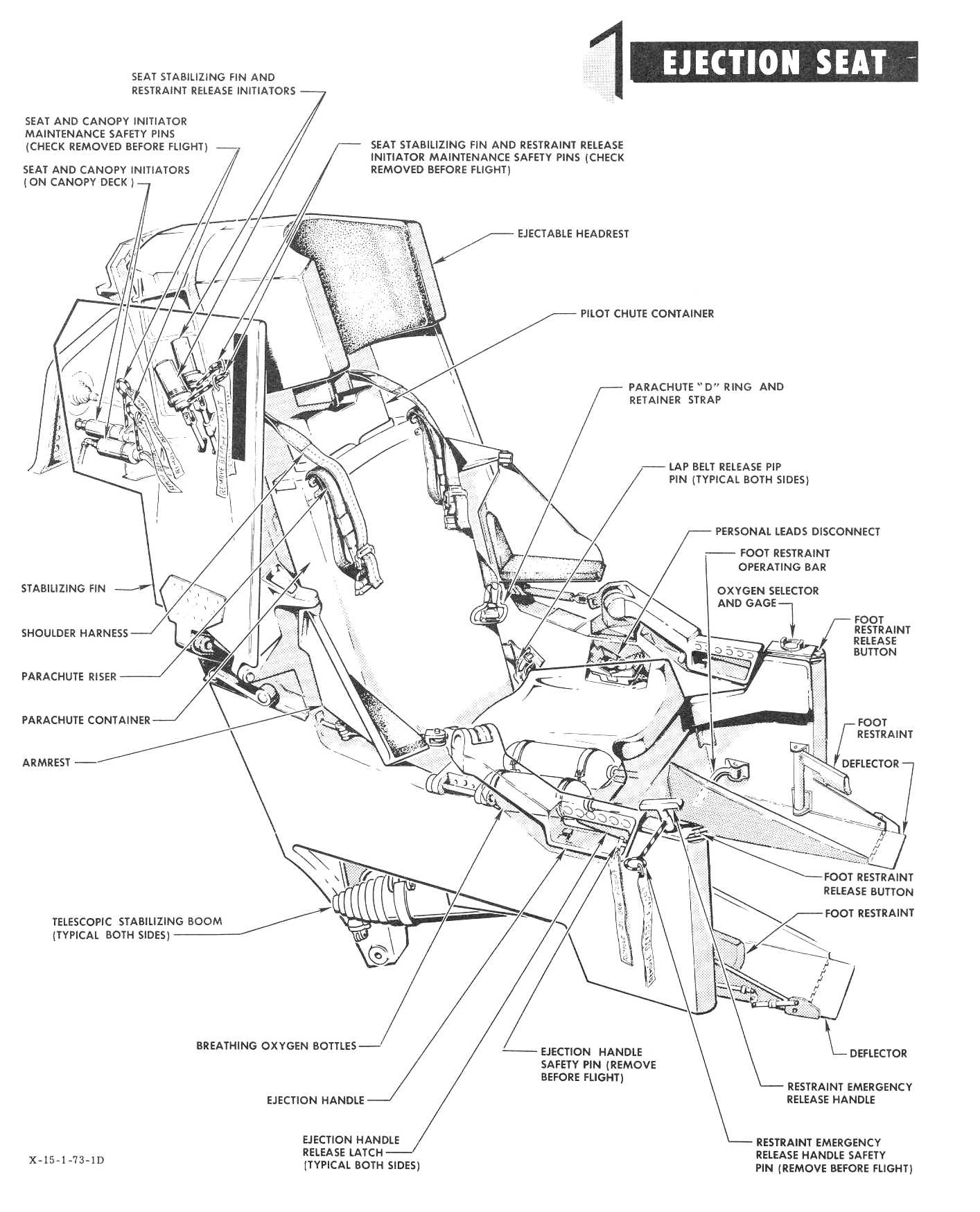 X-15 ejection seat