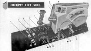 X-15 cockpit, left side
