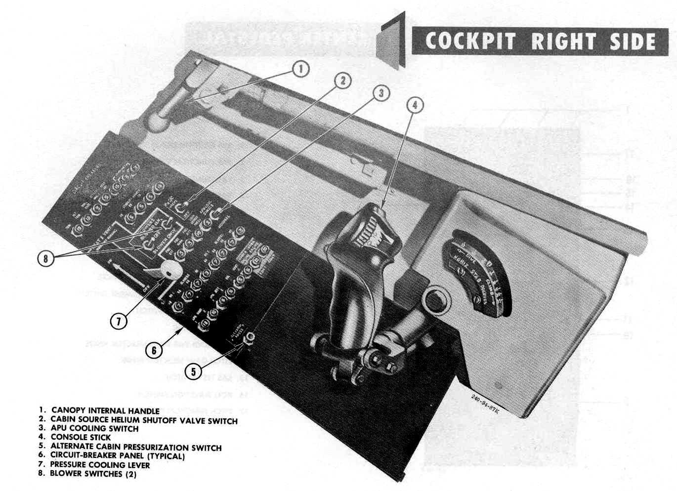 X-15 cockpit right side