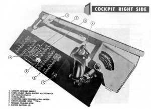 X-15 cockpit, right side