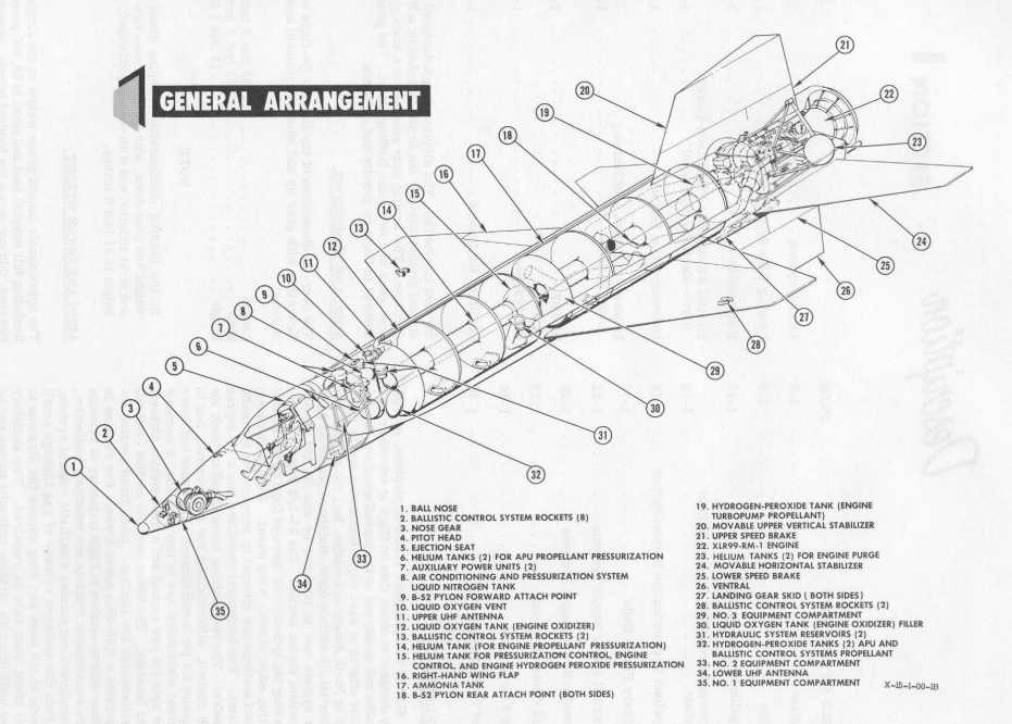 X-15 cutaway view