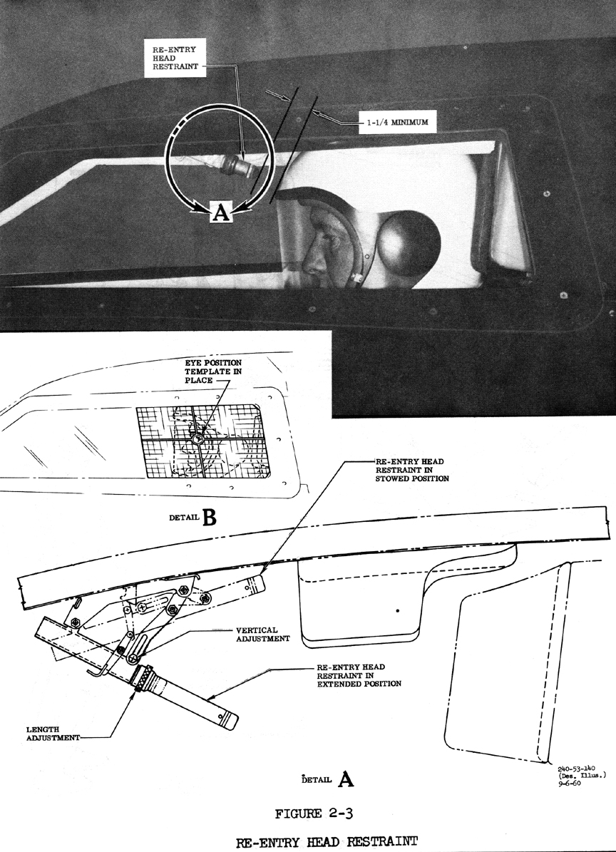 X-15 reentry head restraint for high-G deceleration